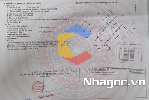 Bán nhà hẻm 448/65/8 Phan Huy Ích, Phường 12, Quận Gò Vấp, Hồ Chí Minh